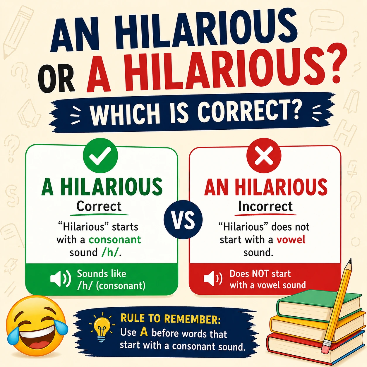 An Hilarious or a Hilarious? Which Is Correct?