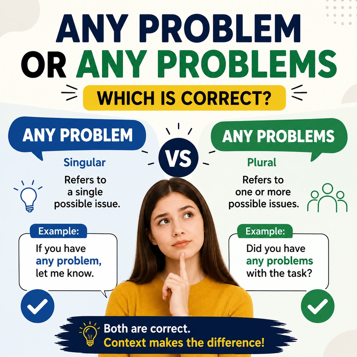 Any Problem or Any Problems – Which Is Correct?
