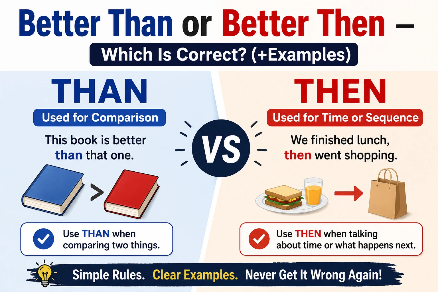 Better Than or Better Then – Which Is Correct? (+Examples)
