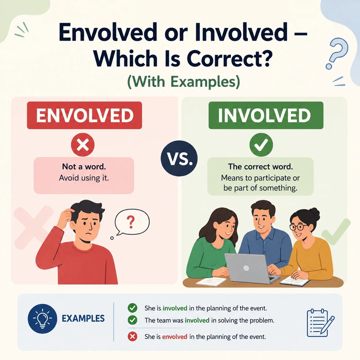 Envolved or Involved – Which Is Correct? (With Examples)