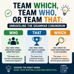 Team Which and Team Who or Team That: Examples & Rules