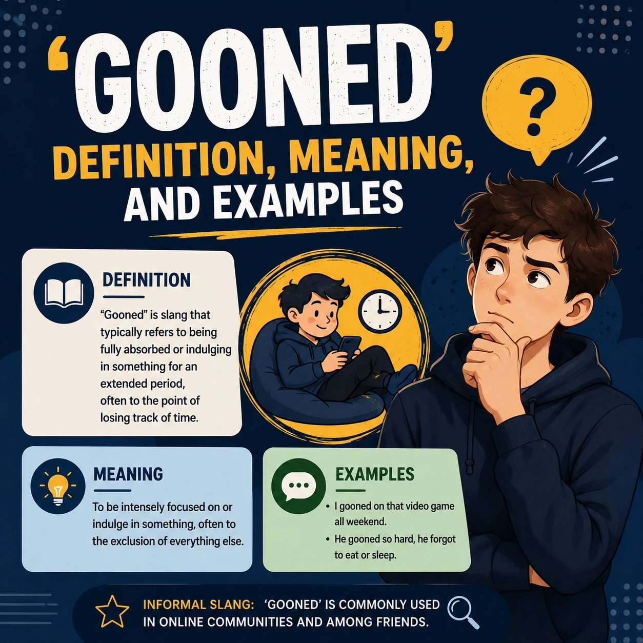 ‘Gooned’: Definition, Meaning, and Examples