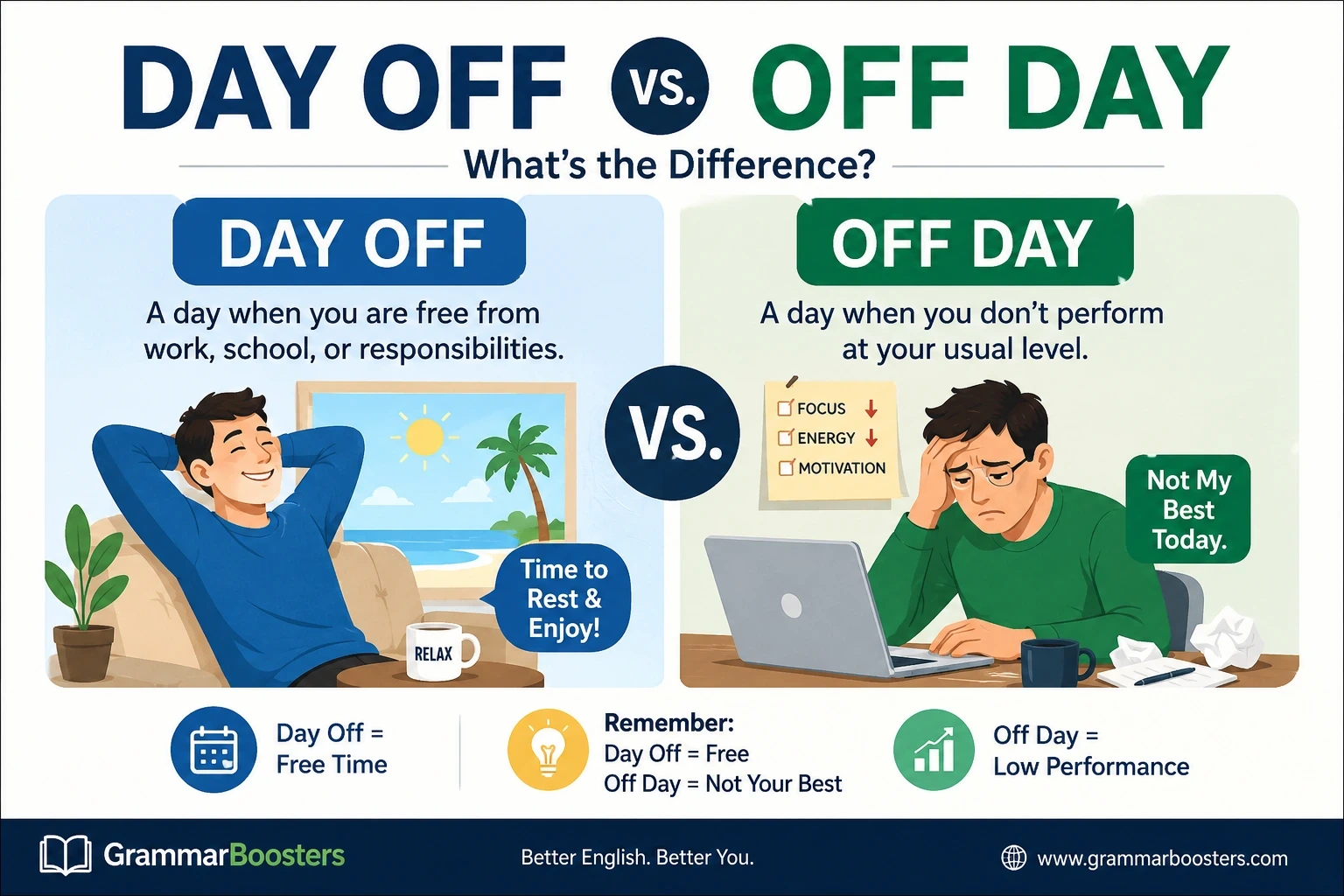 Day Off vs. Off Day: What's the Difference? (+ Examples & Grammar Guide)