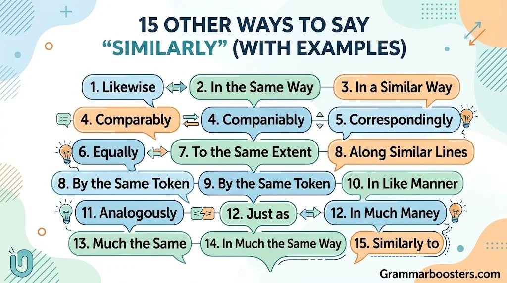15 Other Ways to Say “Similarly” (With Examples)