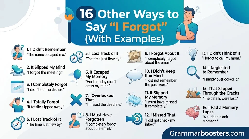 16 Other Ways to Say “I Forgot” (With Examples)