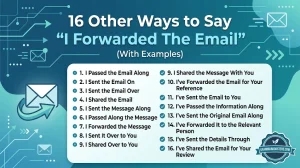 16 Other Ways to Say “I Forwarded The Email” (With Examples)
