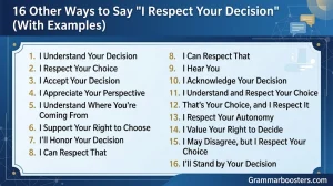 16 Other Ways to Say “I Respect Your Decision” (With Examples)
