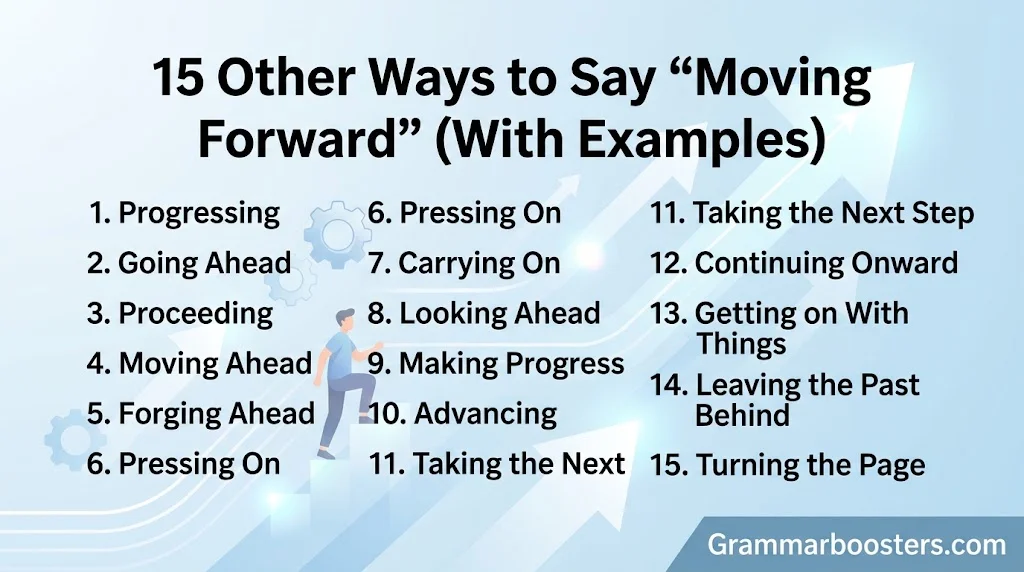 15 Other Ways to Say “Moving Forward” (With Examples)